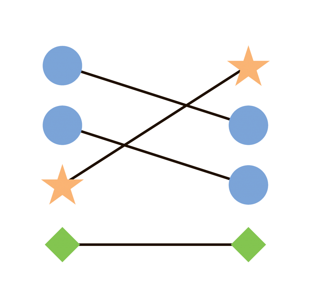 Connect