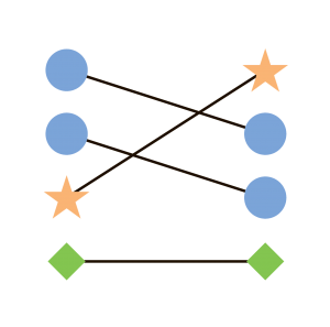 Connect