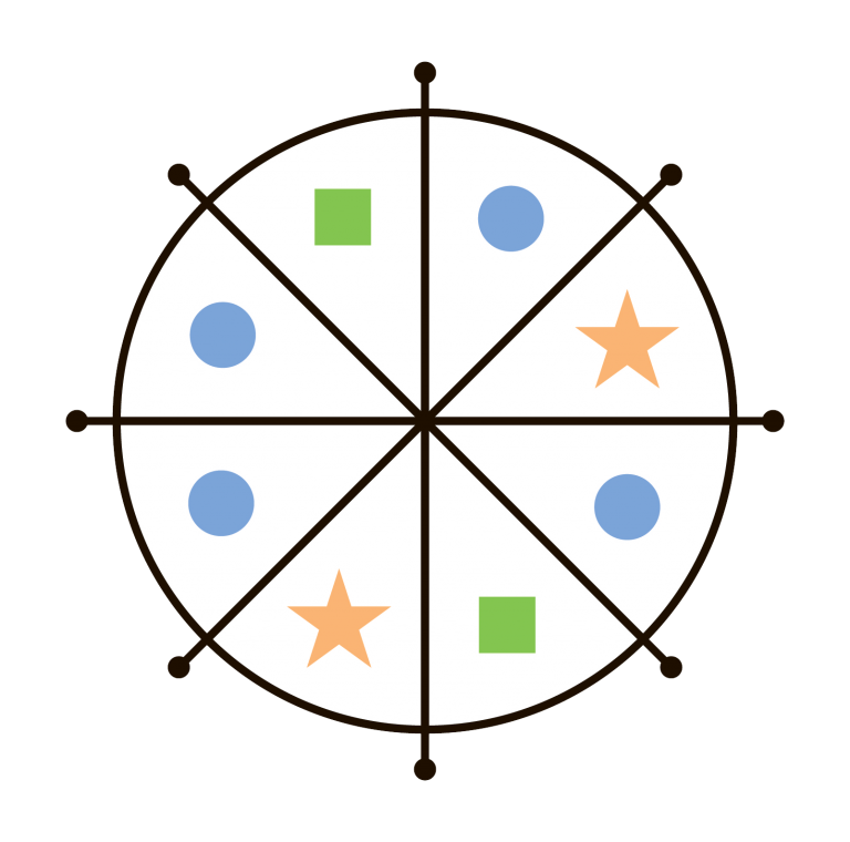 Sentence Wheel