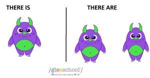 there is